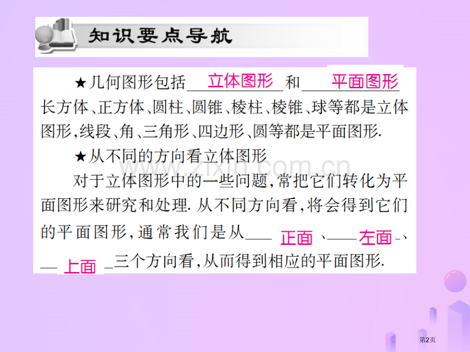 七年级数学上册第四章几何图形初步4.1几何图形4.1.1立体图形与平面图形第一课时讲解市公开课一等奖.pptx_第2页