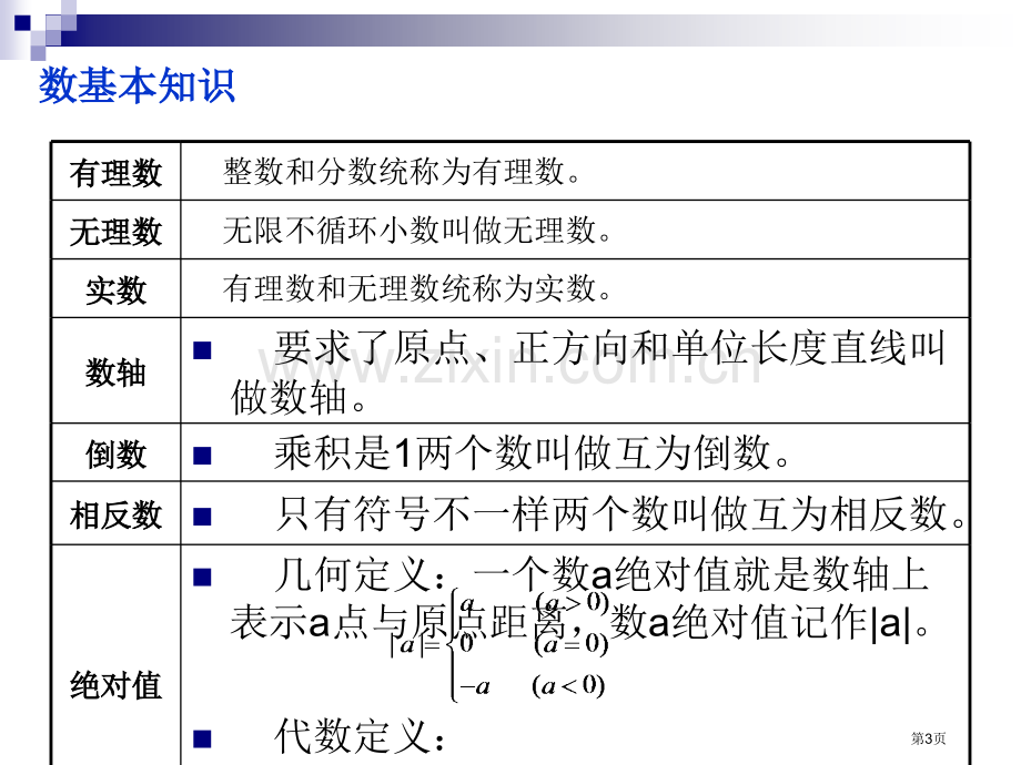 数学上1市公开课一等奖百校联赛特等奖课件.pptx_第3页