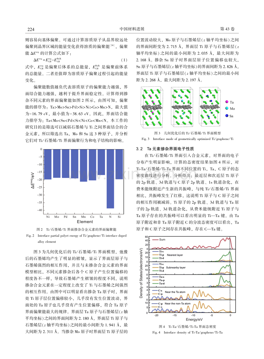 石墨烯_钛界面合金元素偏聚与界面反应抑制机理.pdf_第3页