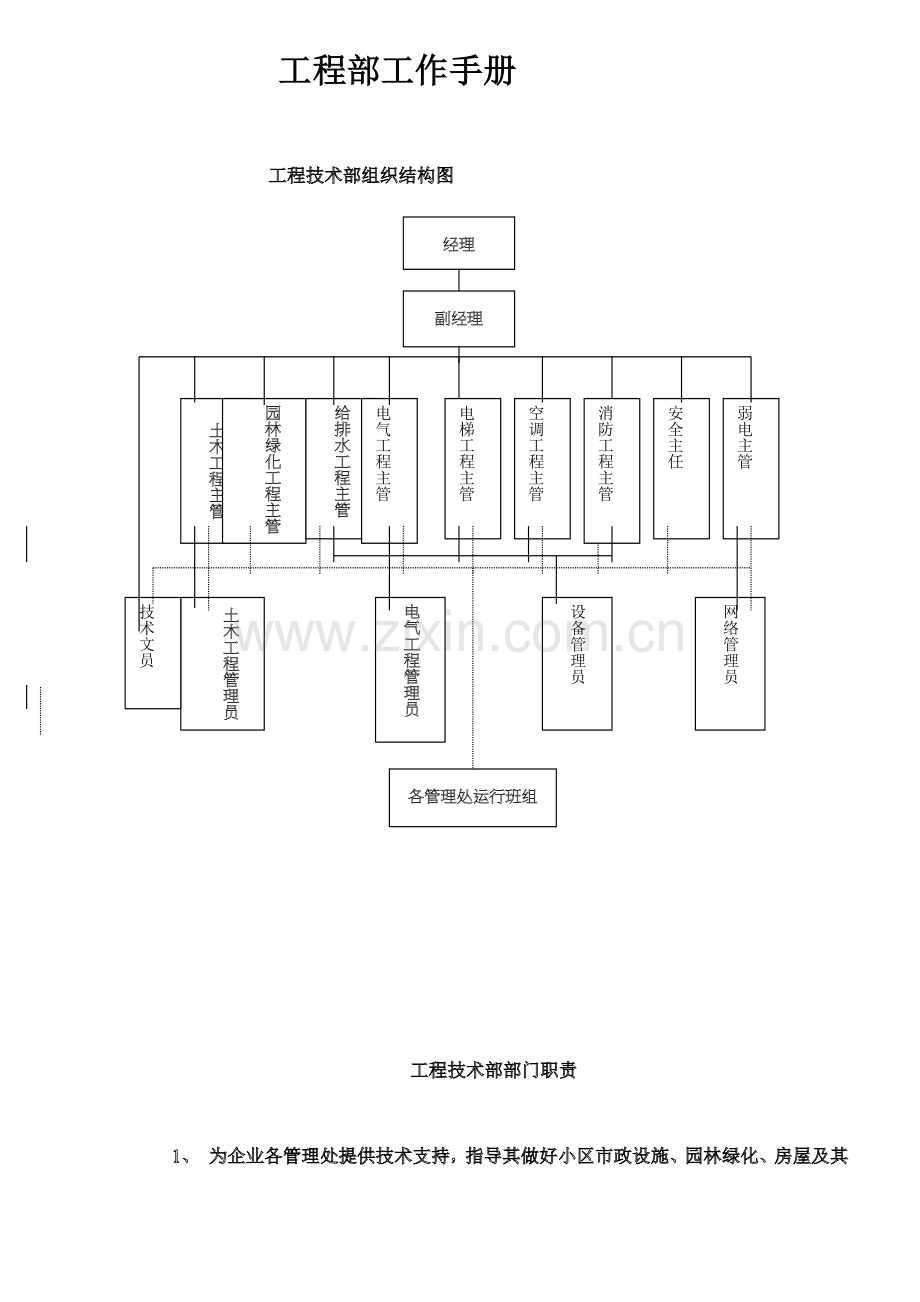 新编工程部工作手册模板.doc_第1页