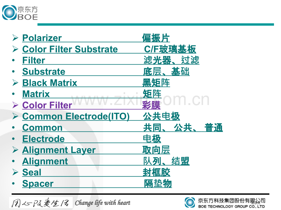 英语学习专业知识省公共课一等奖全国赛课获奖课件.pptx_第3页