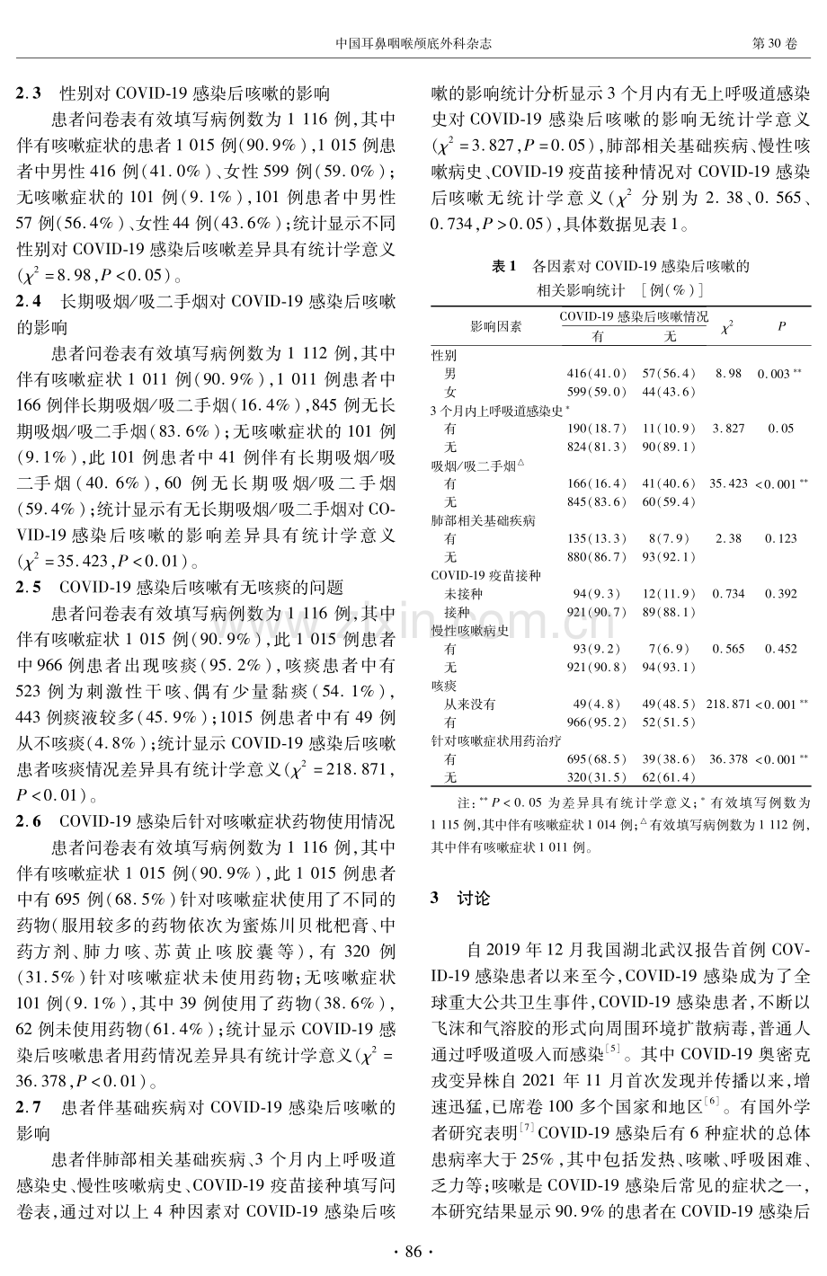 探讨新型冠状病毒感染后咳嗽的相关特点及影响因素.pdf_第3页