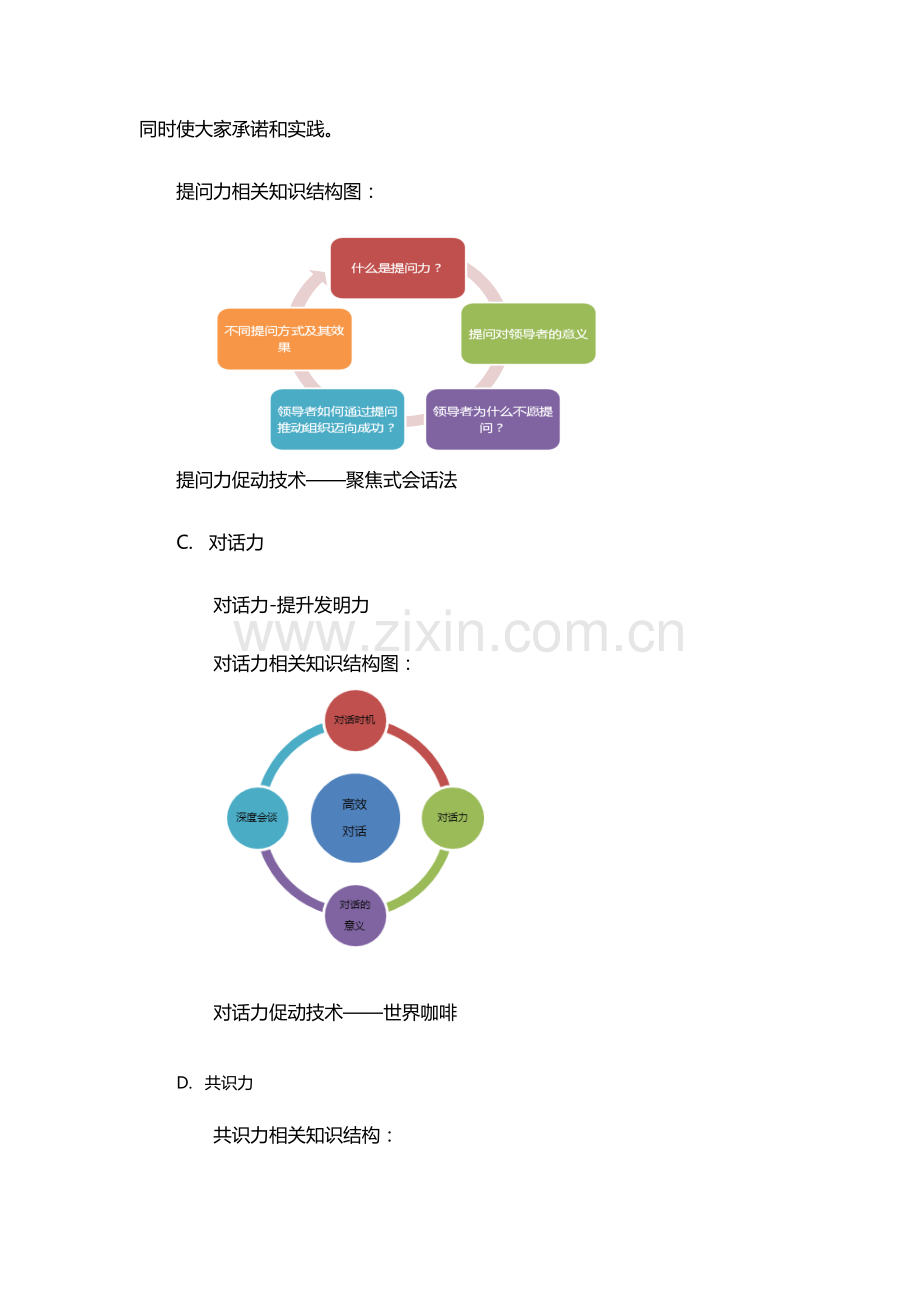 行动学习优质项目专业方案.docx_第3页