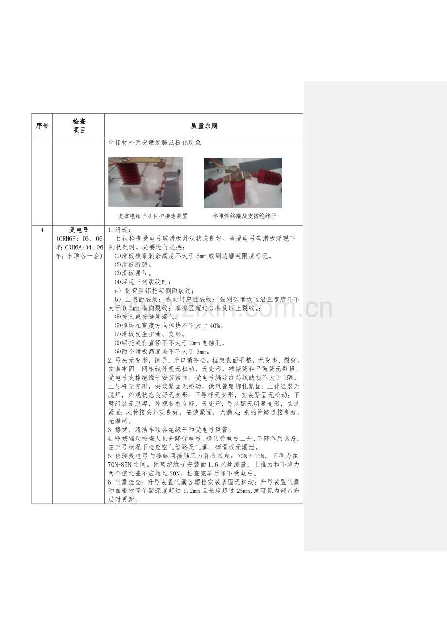 CRH6F型动车组一级检修质量统一标准.doc_第3页