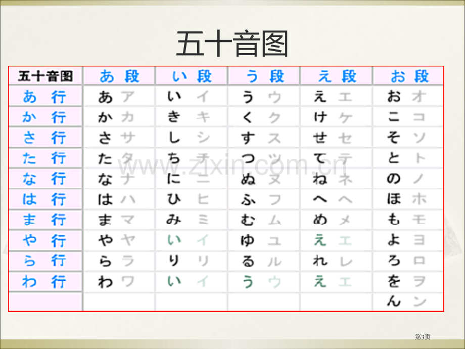 日语教案3市公开课一等奖百校联赛特等奖课件.pptx_第3页