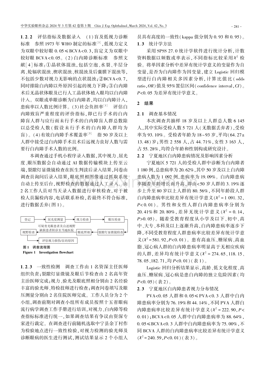 宁夏地区白内障患病率和手术覆盖率调查.pdf_第3页