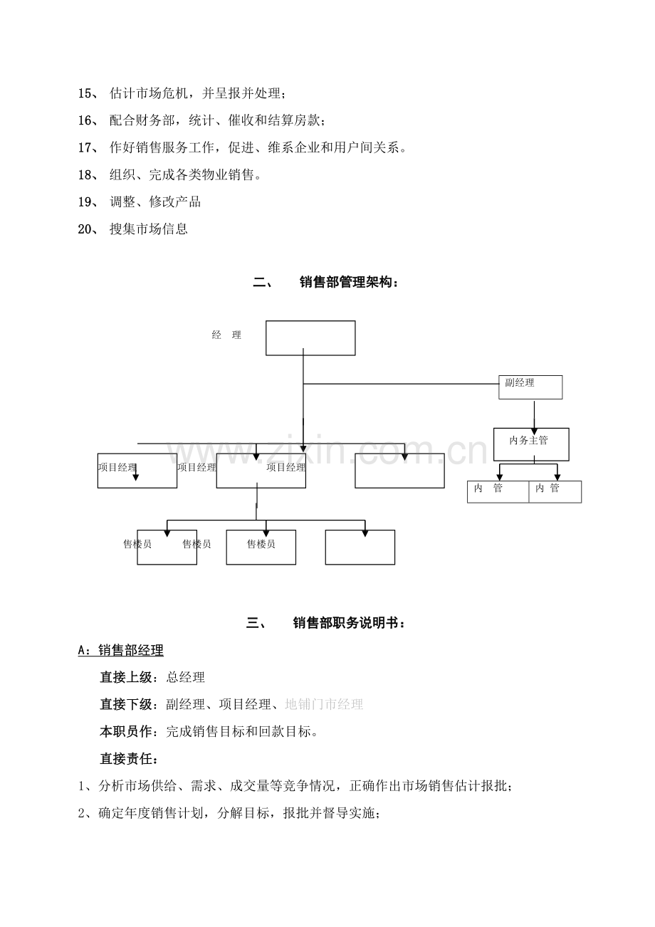 房地产公司销售管理制度手册样本.doc_第3页