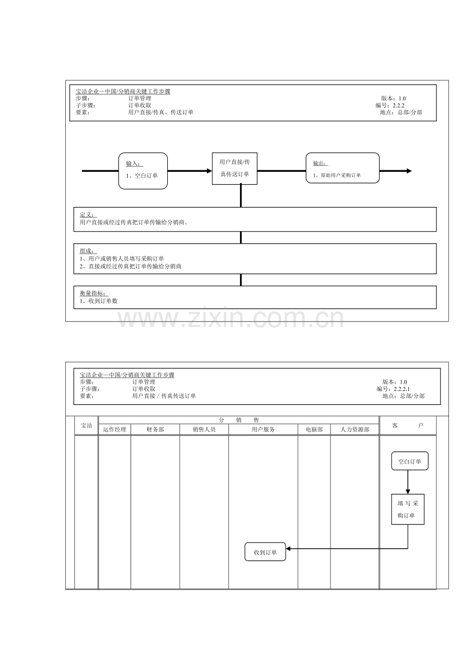 订单的收取管理工作流程样本.doc_第1页