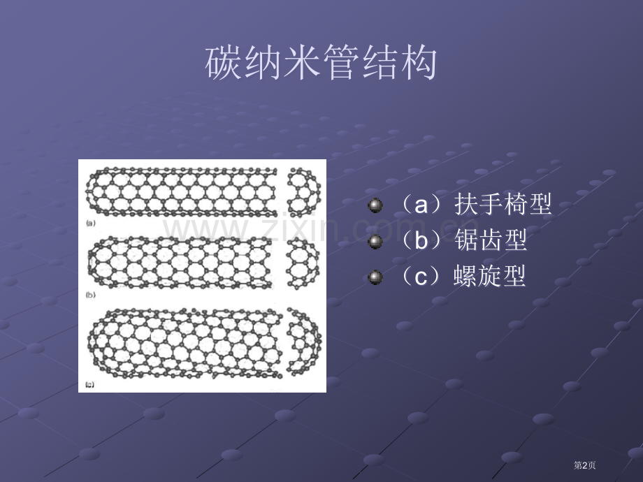 碳纳米管的光化学改性省公共课一等奖全国赛课获奖课件.pptx_第2页