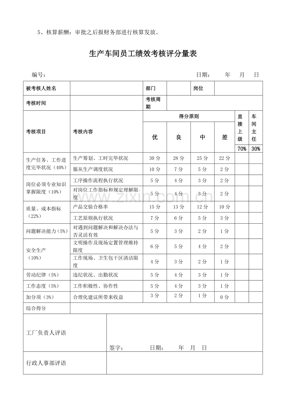 车间绩效管理考核专项方案.doc_第2页