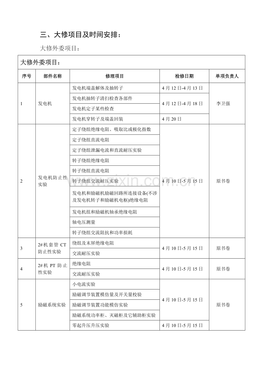 机组级检修安全关键技术专项措施.doc_第3页