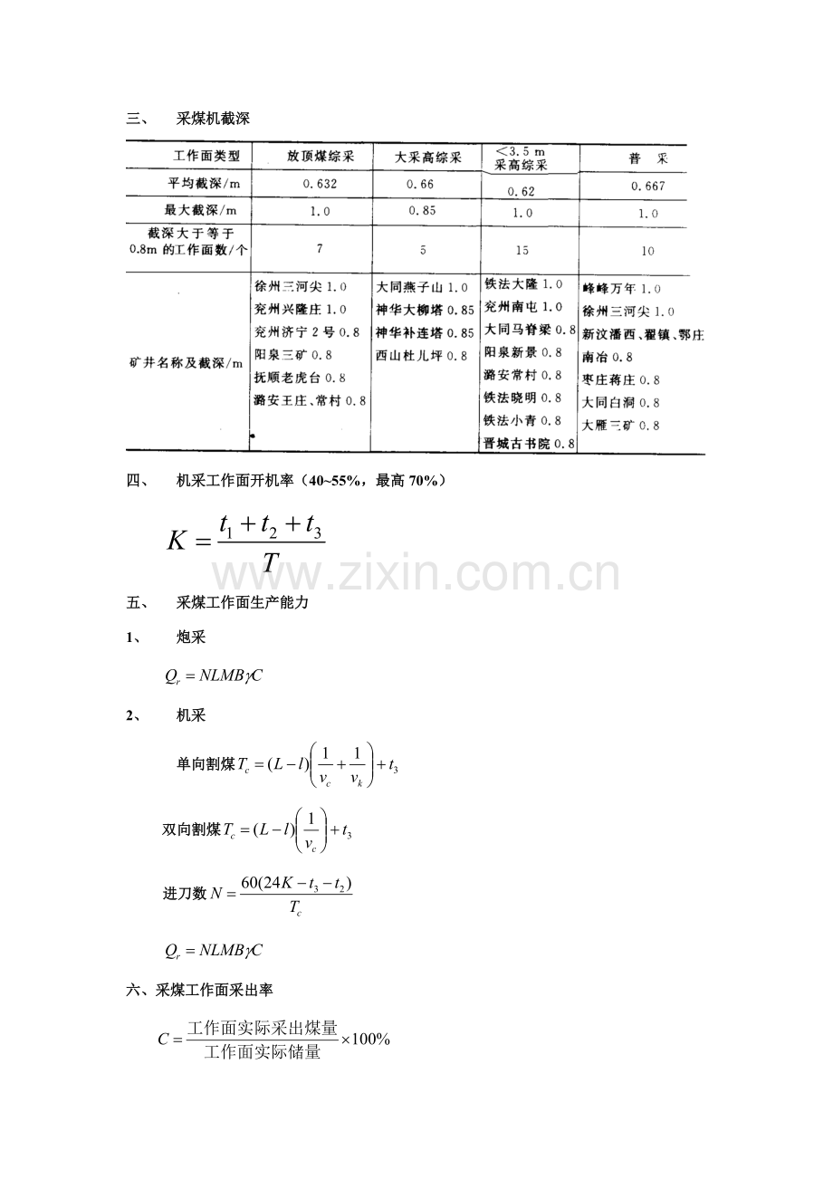 长壁工作面工艺参模板.doc_第3页