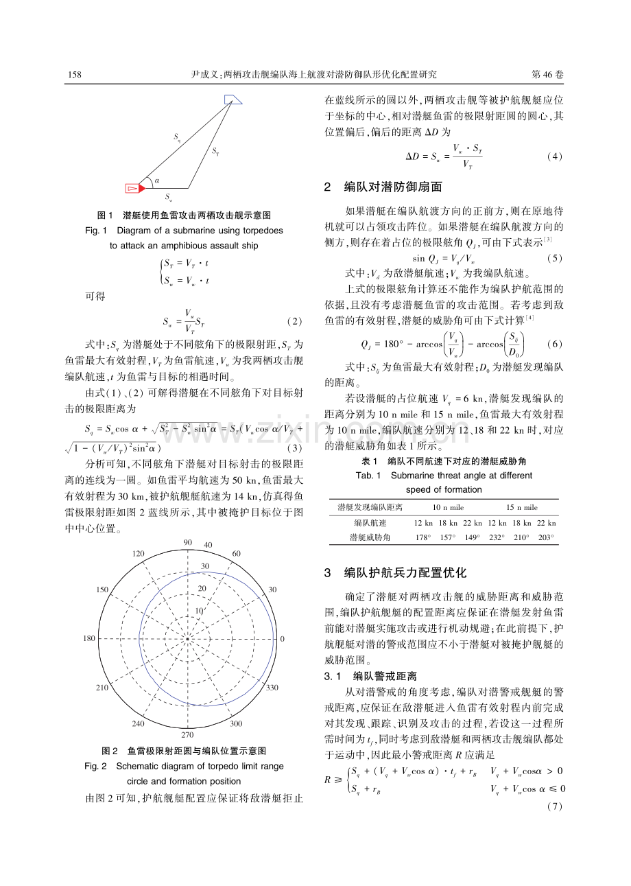 两栖攻击舰编队海上航渡对潜防御队形优化配置研究.pdf_第2页