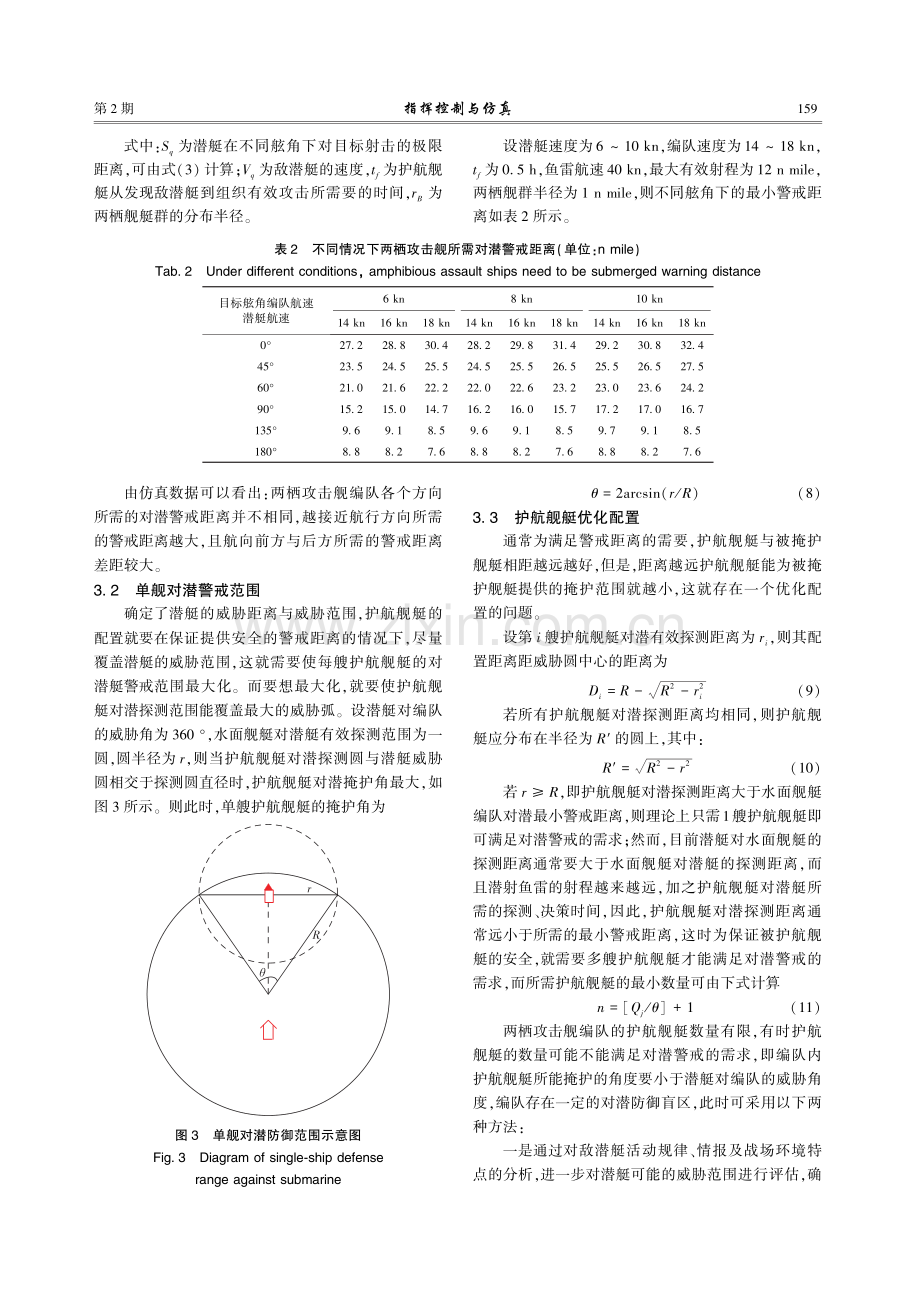 两栖攻击舰编队海上航渡对潜防御队形优化配置研究.pdf_第3页