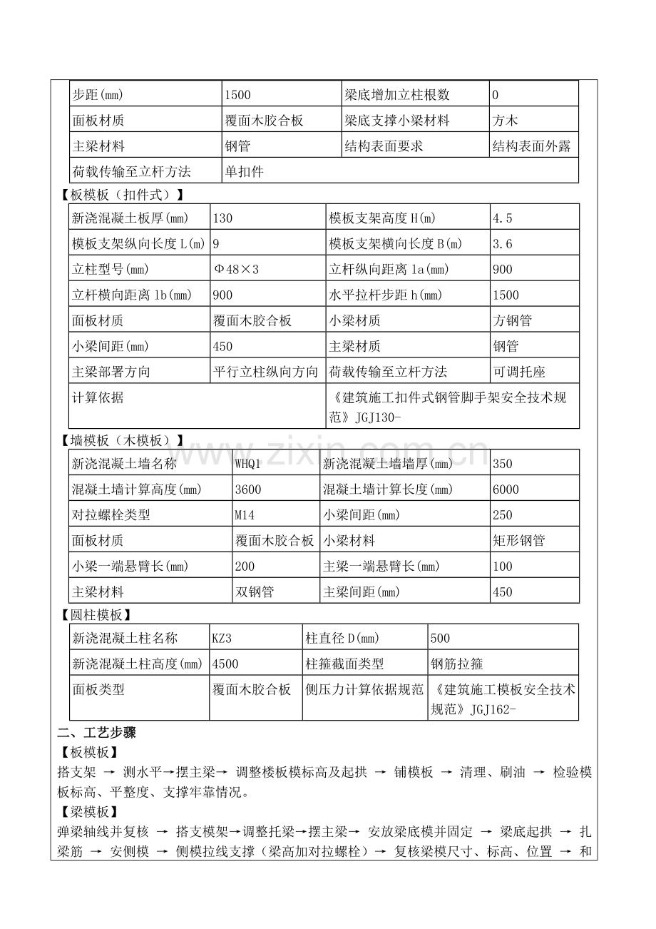 模板专项方案关键技术交底.doc_第2页