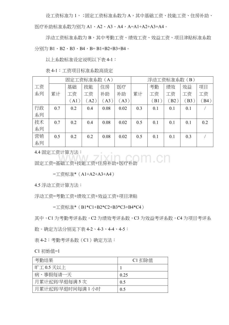 著名IT企业薪酬制度试行方案模板.doc_第3页