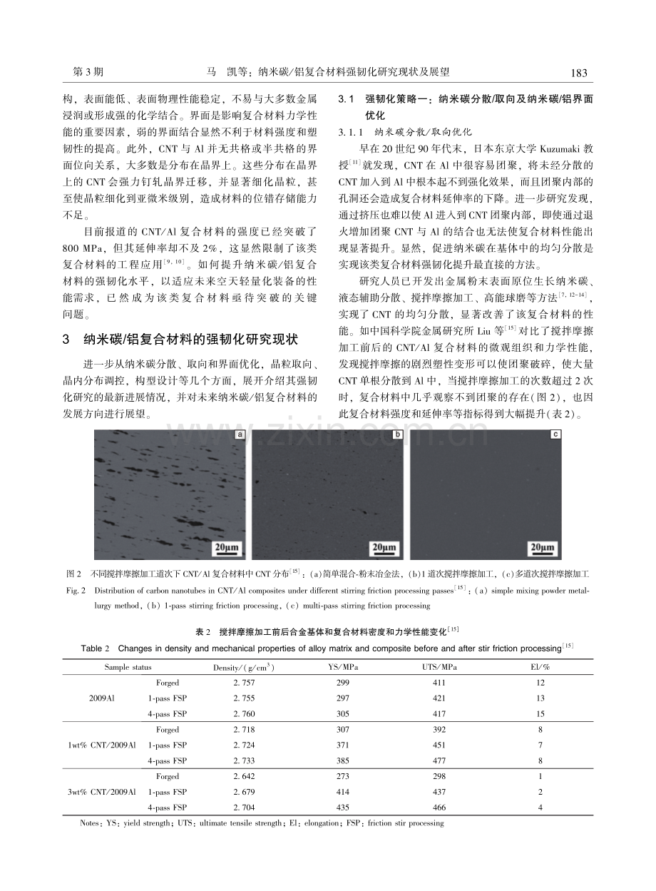 纳米碳_铝复合材料强韧化研究现状及展望.pdf_第3页