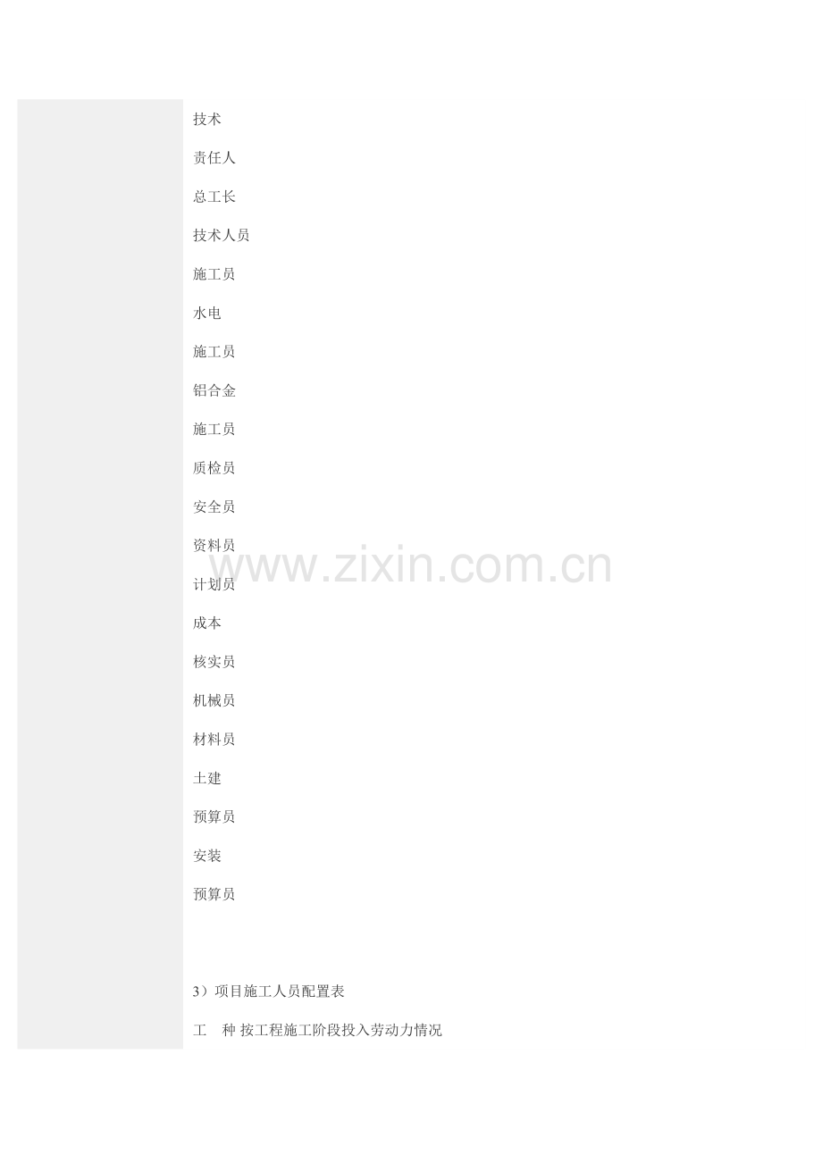 施工组织设计专项教程样本.doc_第3页