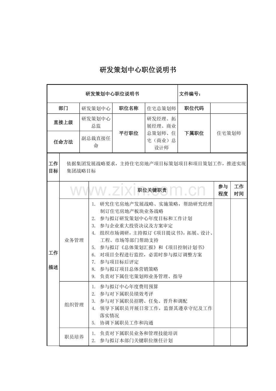 研发策划中心岗位职责说明样本.doc_第1页