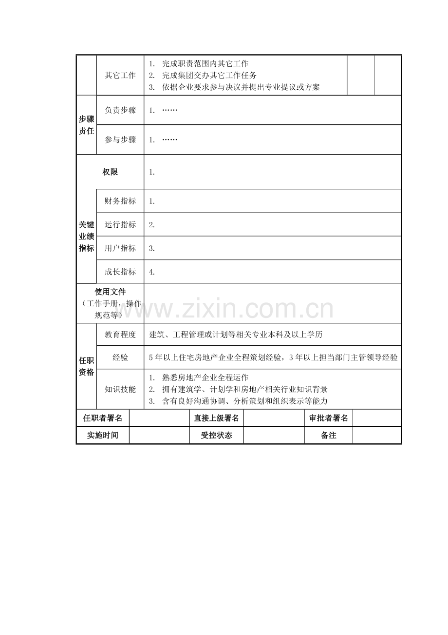 研发策划中心岗位职责说明样本.doc_第2页