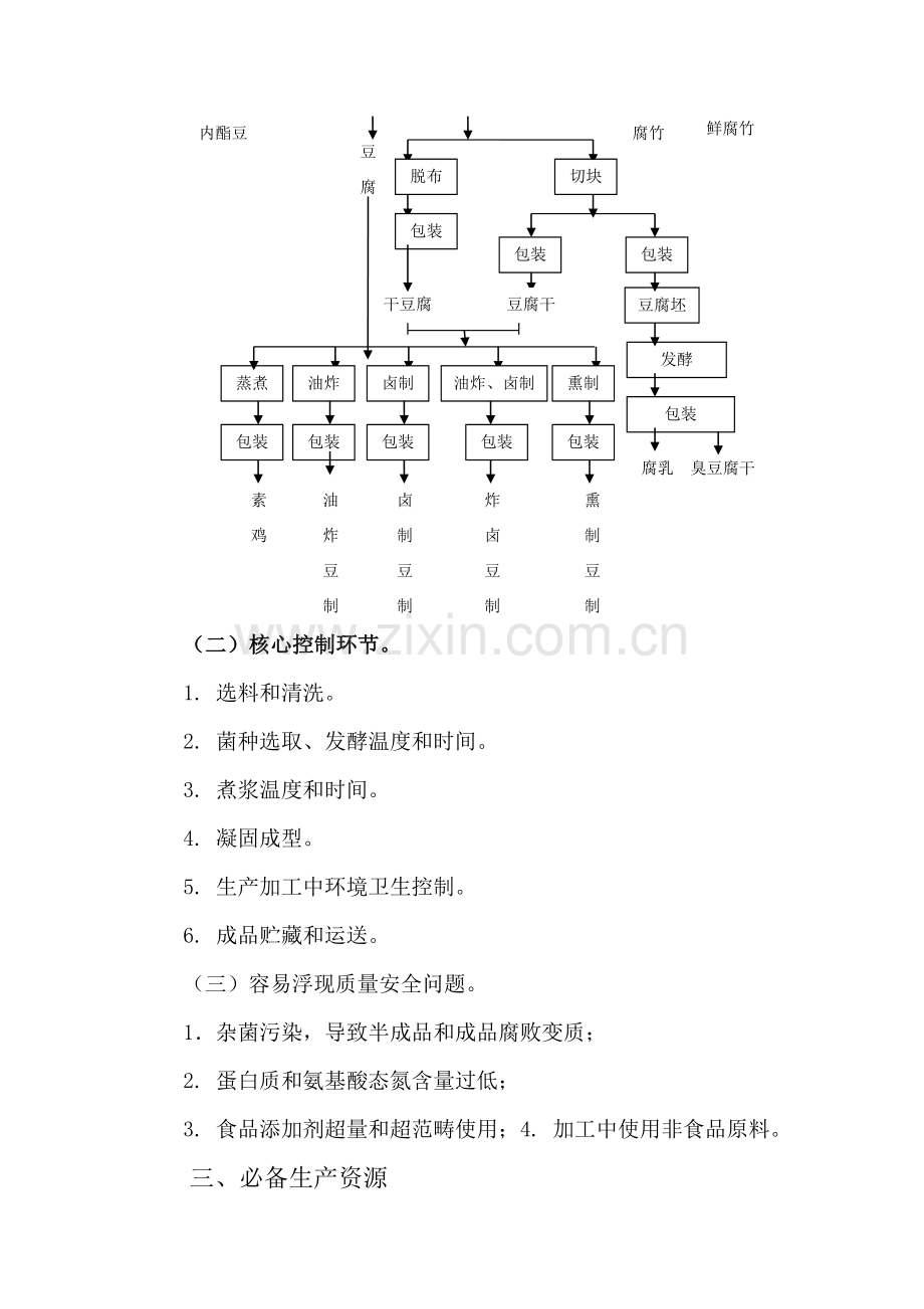 豆制品生产许可证审查工作细则.doc_第2页