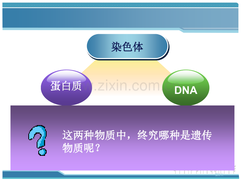 人教版教学必修二DNA是主要遗传物质省公共课一等奖全国赛课获奖课件.pptx_第3页