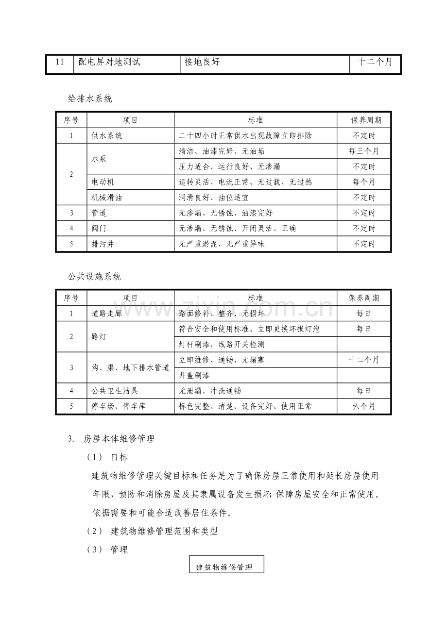 物业的维修养护管理保洁保安护绿工作的实施专业方案.doc_第3页