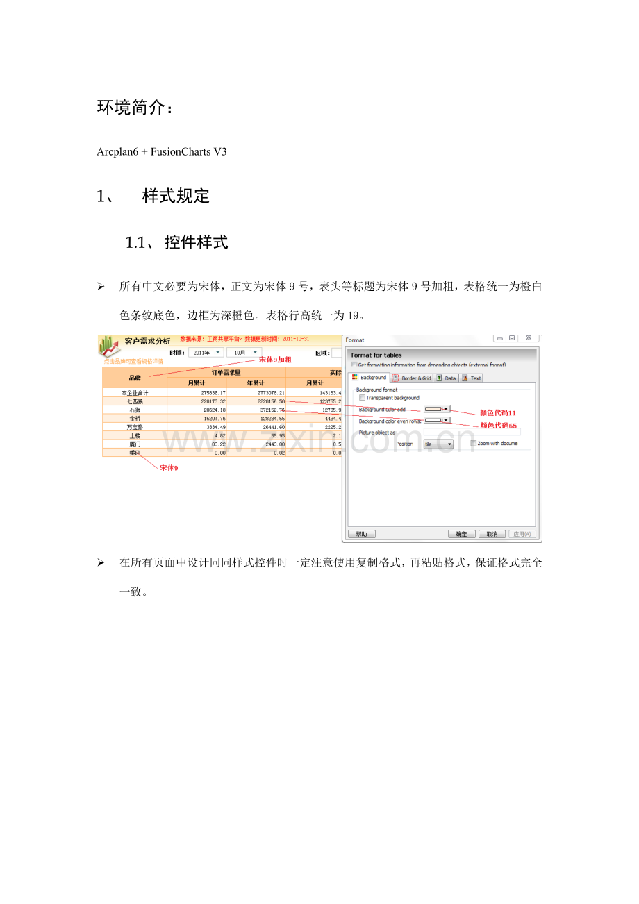 Arcplan标准规范.doc_第3页