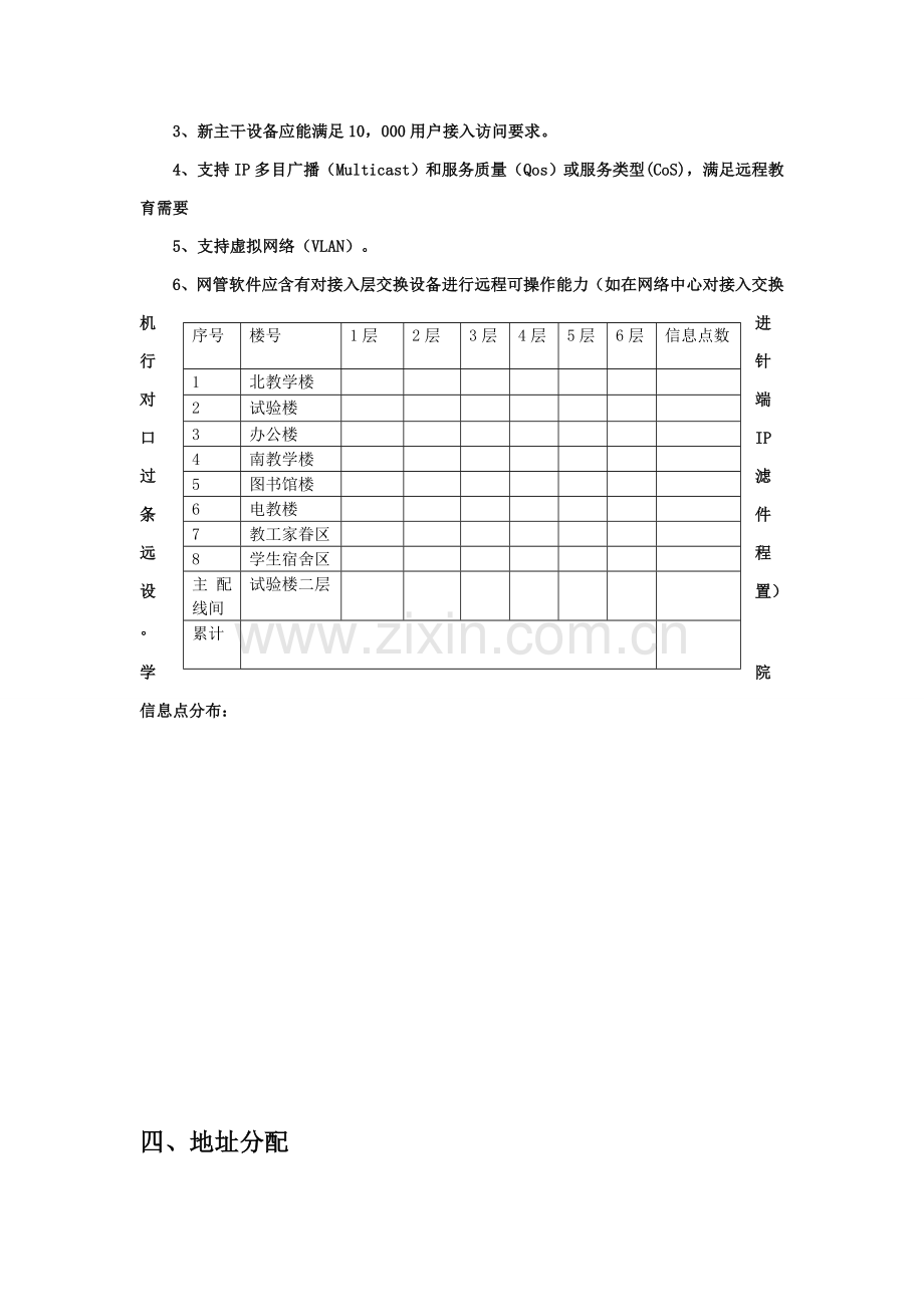 校园网调研研究报告.doc_第3页