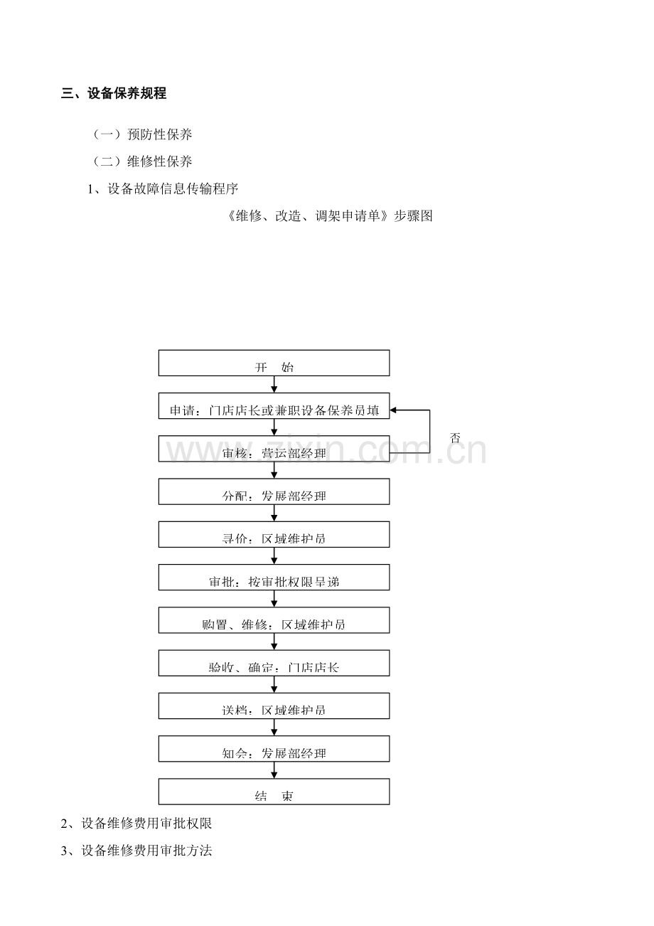 门店设备维护与保养完全手册模板.doc_第2页