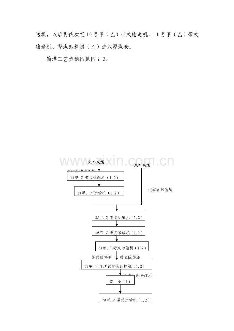 电厂工艺流程图模板.doc_第3页