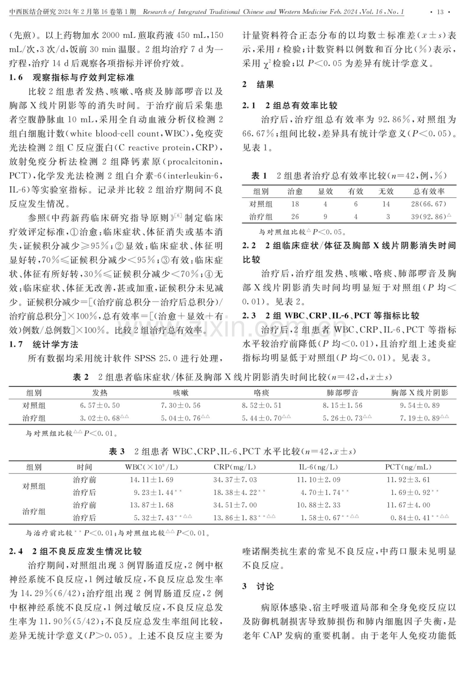 清肺化痰方治疗老年社区获得性肺炎临床研究.pdf_第3页