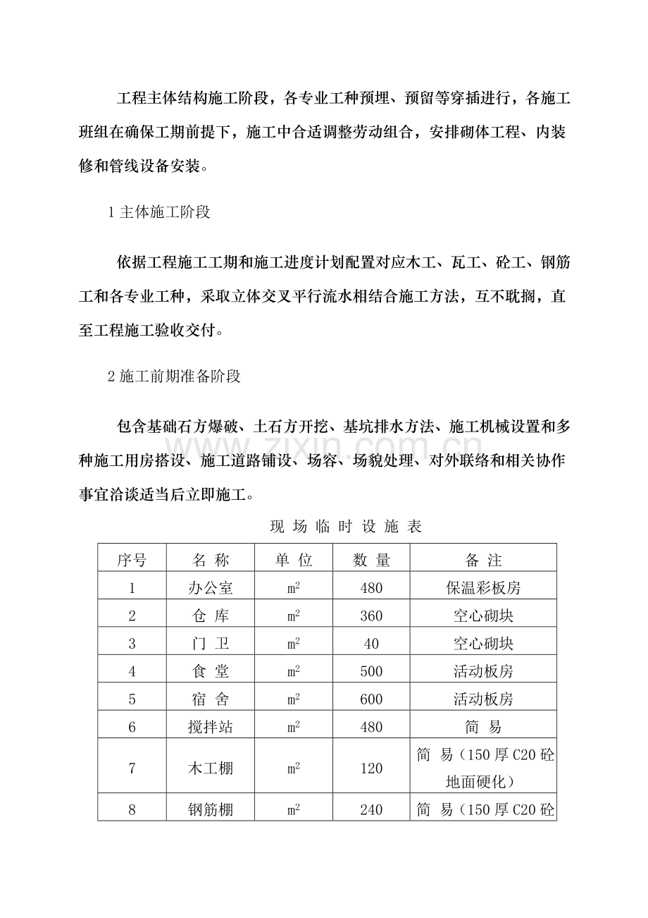 楼工程施工组织设计样本.doc_第3页