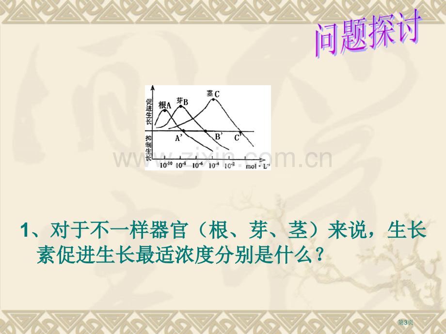 人教版教学生物32生长素的生理作用新人教版必修3省公共课一等奖全国赛课获奖课件.pptx_第3页