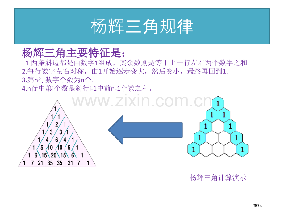 杨辉三角小学版省公共课一等奖全国赛课获奖课件.pptx_第3页