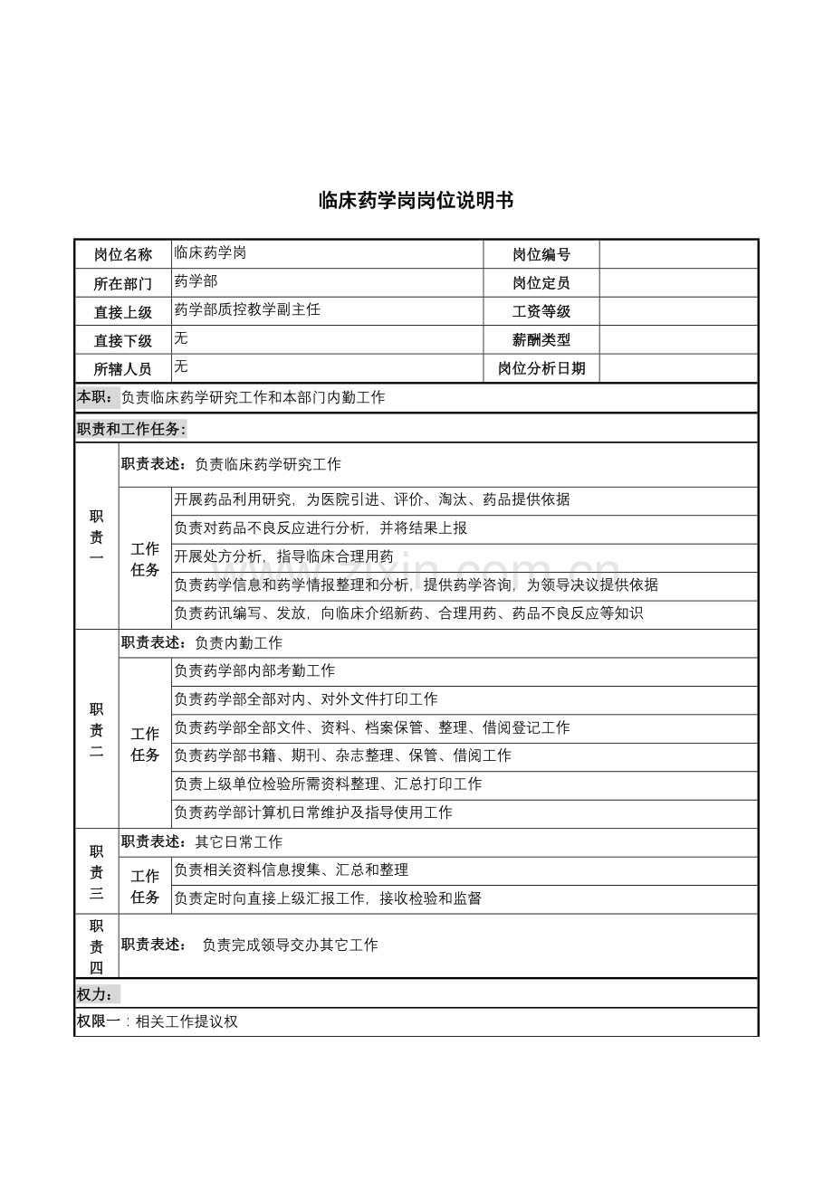 药学部临床药学岗位职责样本.doc_第1页