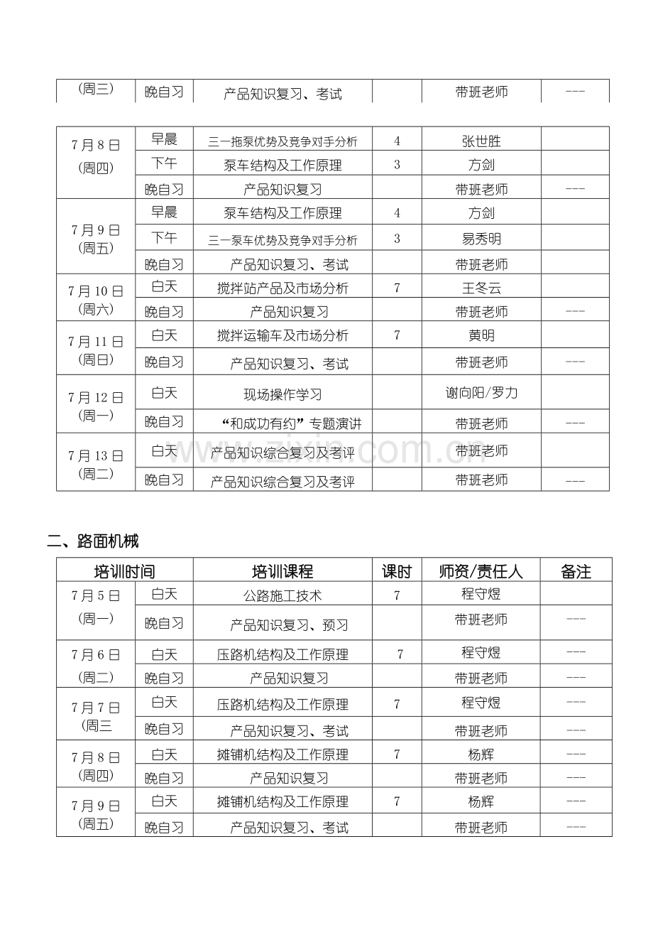 技术营销代表培训方案样本.doc_第2页