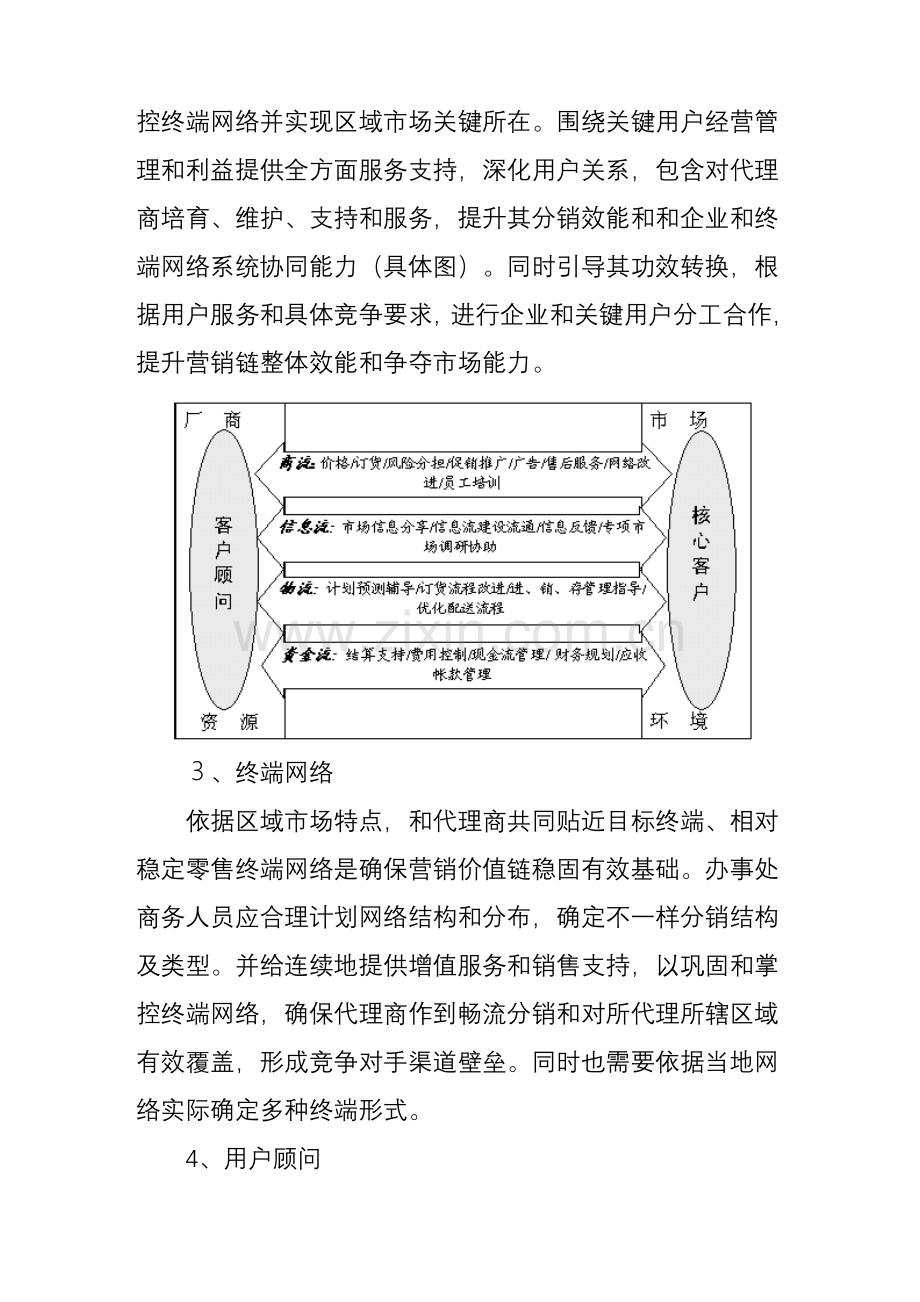 深度营销模式与流程讲座模板.doc_第2页