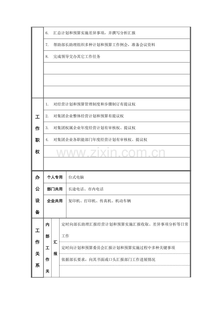 经营计划主管的职位说明书样本.doc_第2页