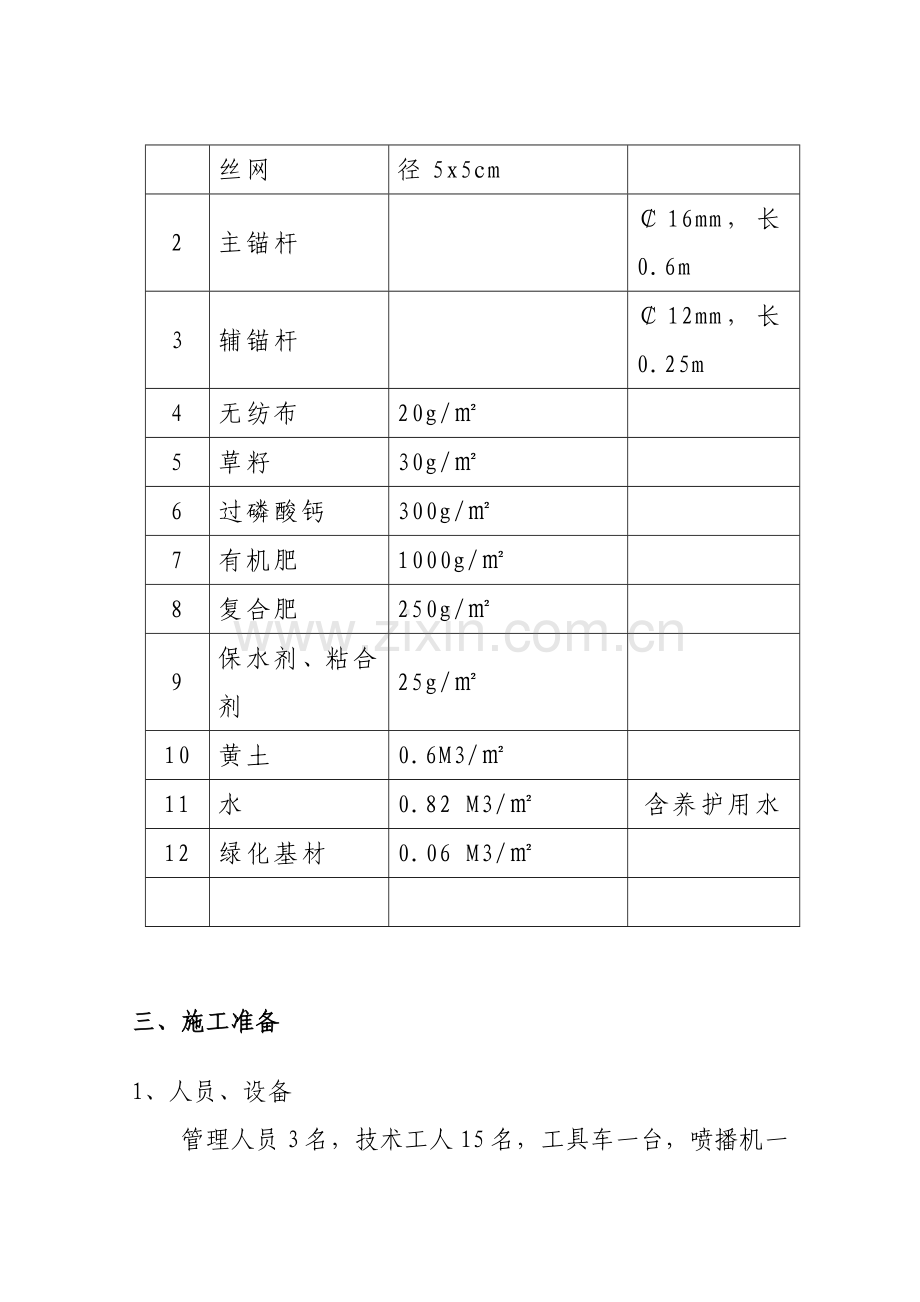 综合标准施工组织设计客土喷播.doc_第2页