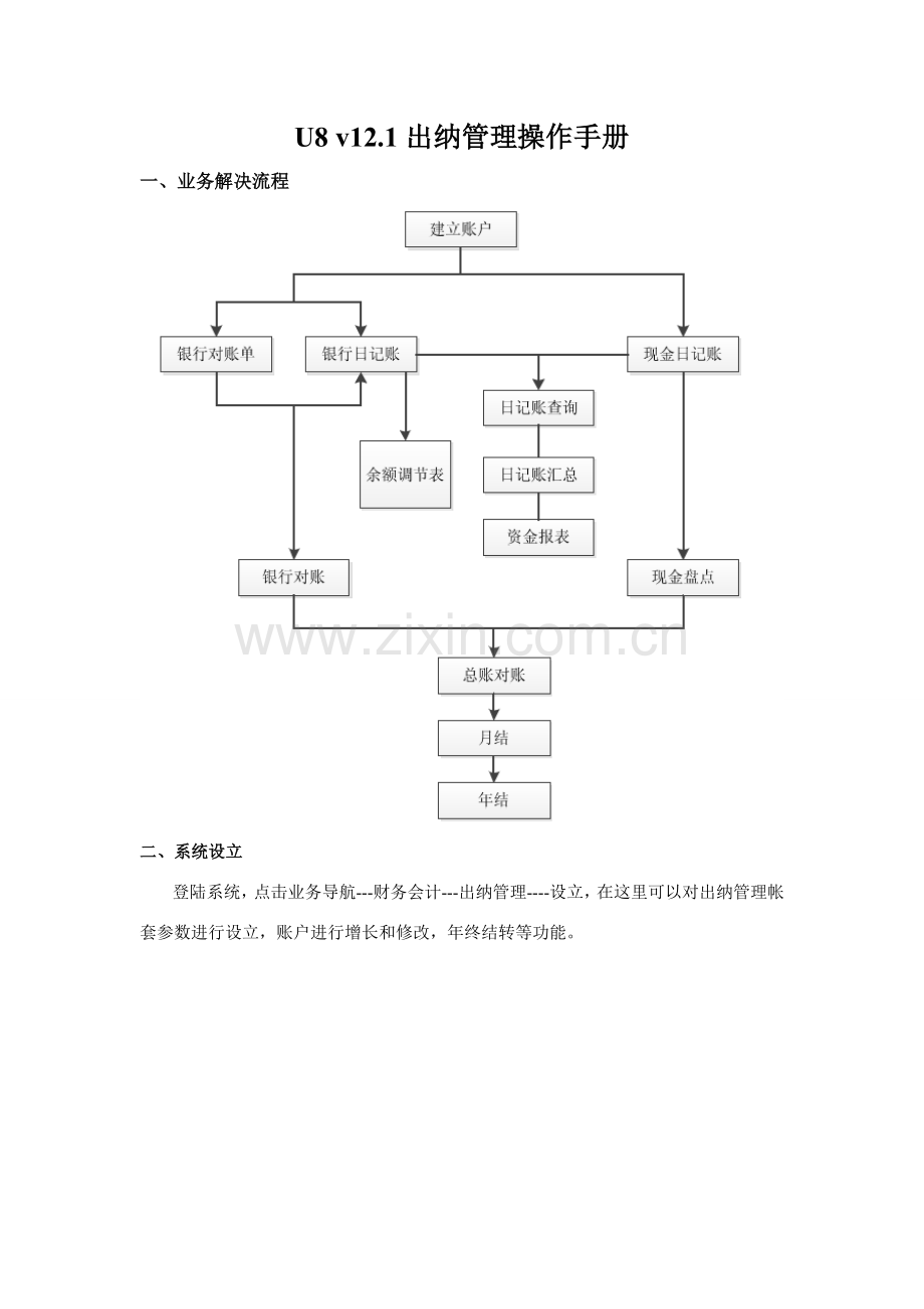 用友出纳管理操作基础手册.doc_第1页