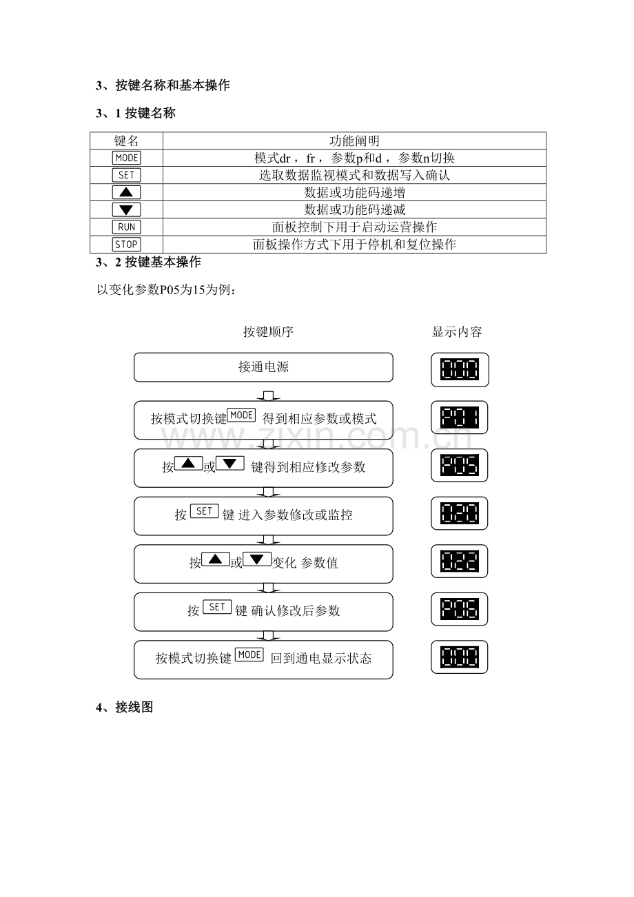 电梯门机调试说明指导书.doc_第3页