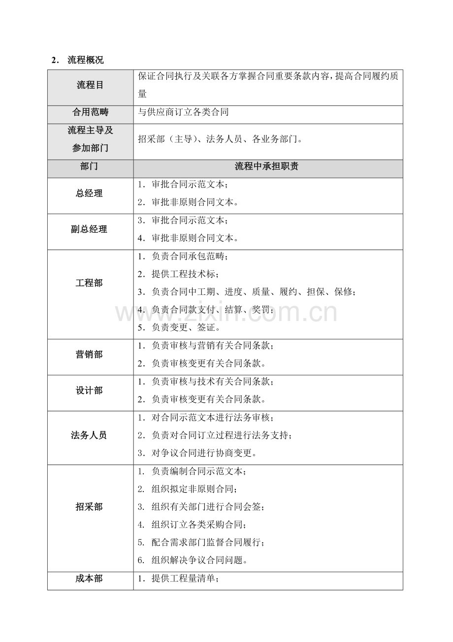 新版合同管理作业流程.doc_第3页