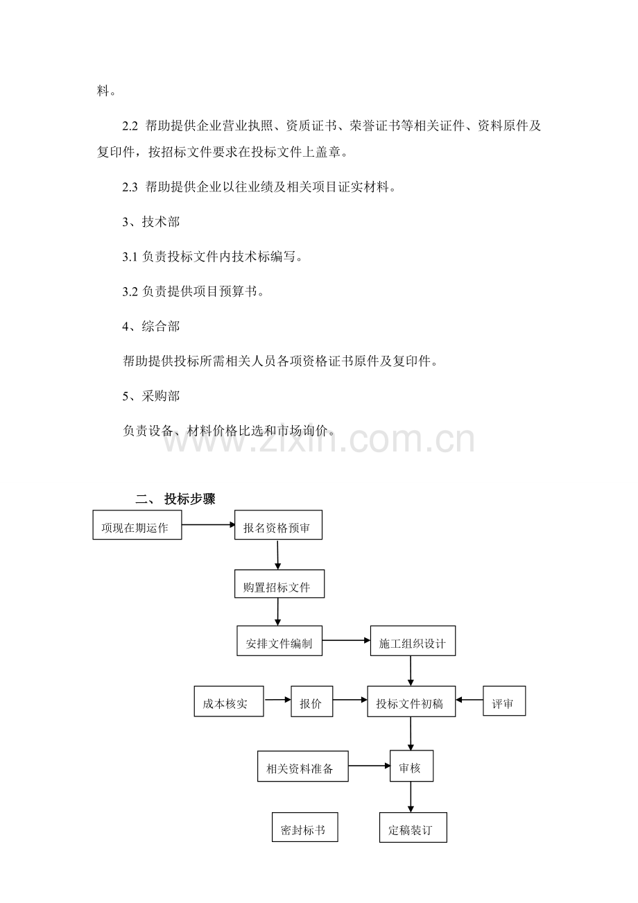 综合重点工程优质项目综合投标管理核心制度.docx_第2页