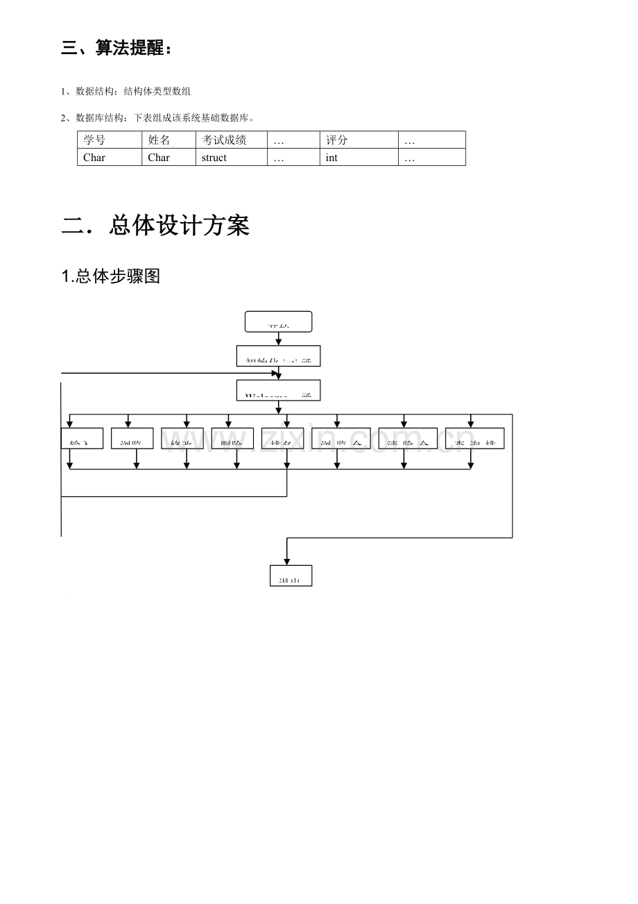 C语言专业课程设计学生综合测评系统.doc_第3页