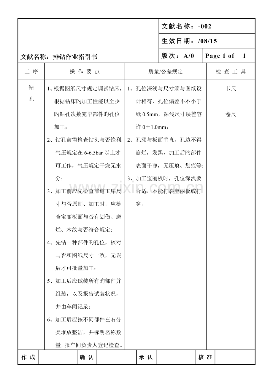 家具生产作业基础指导书.docx_第2页