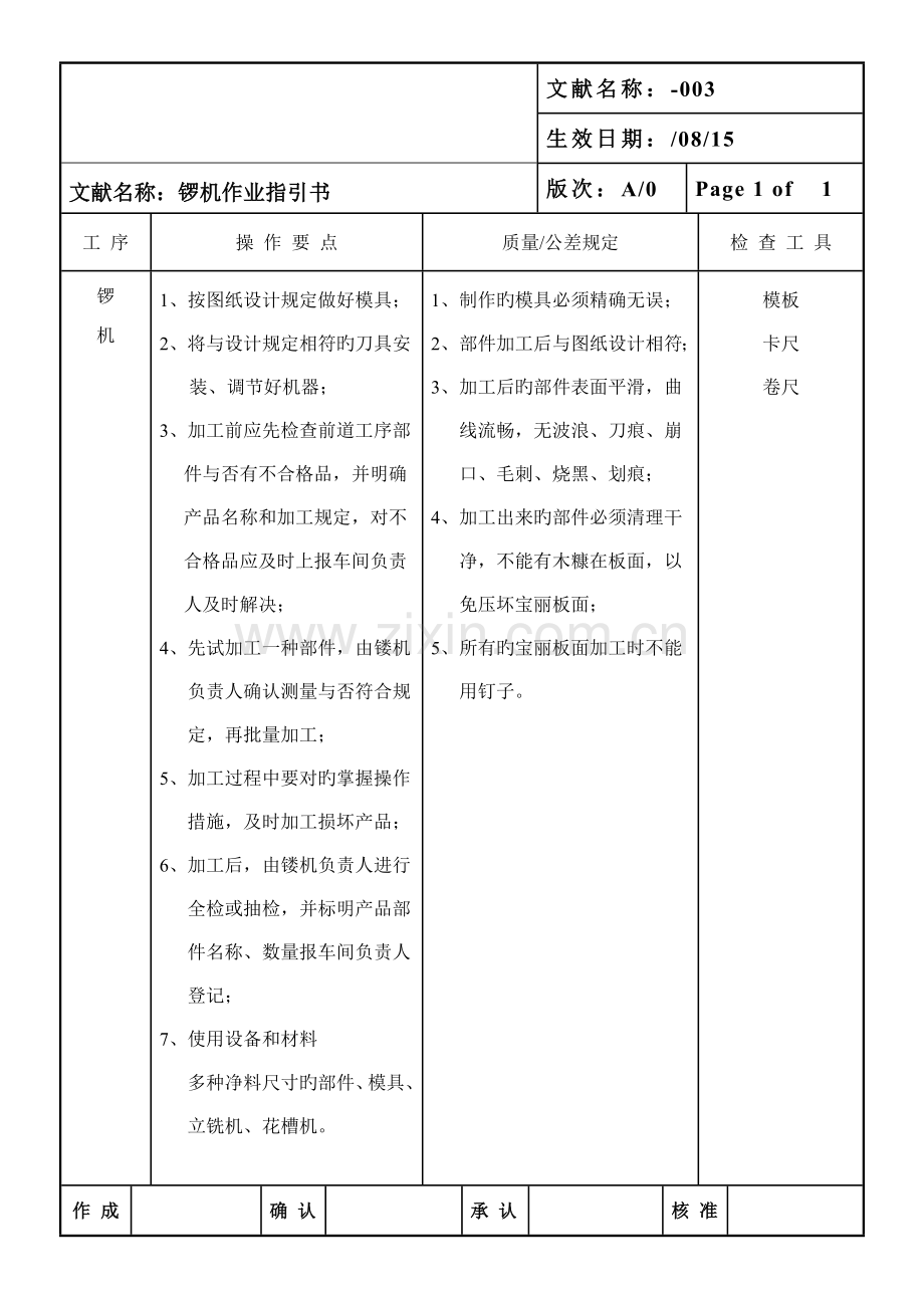 家具生产作业基础指导书.docx_第3页