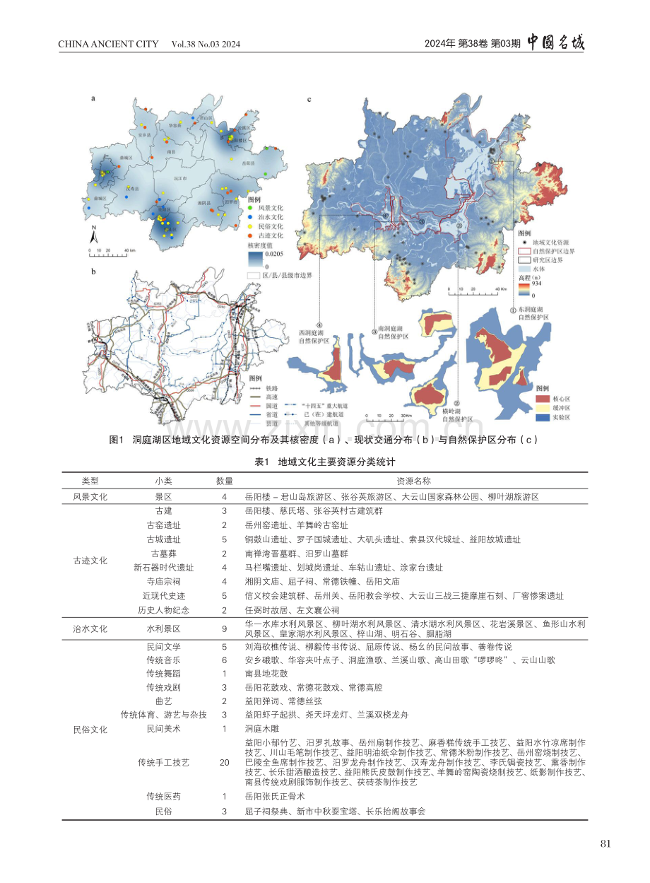 文旅融合下洞庭湖区地域文化空间格局研究.pdf_第3页