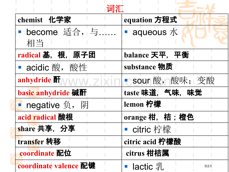 化学专业英语省公共课一等奖全国赛课获奖课件.pptx_第2页