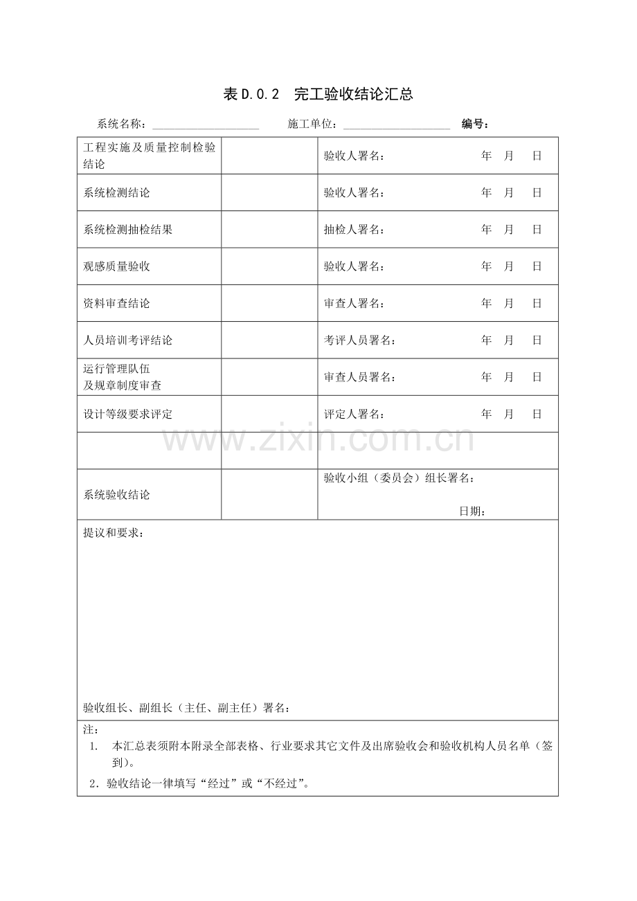 竣工验收结论汇总样本.doc_第1页